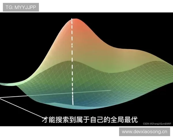 巴尔科拉终结效率具体体现在哪些方面,存在哪些改进空间? 巴尔科拉终结效率具体体现在哪些方面,存在哪些改进空间?