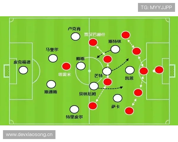 萨卡 vs 斯特林：进攻稳定性与持续输出能力对比