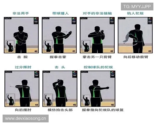 篮球规则中掩护犯规判定的具体标准与执行细节全面解析