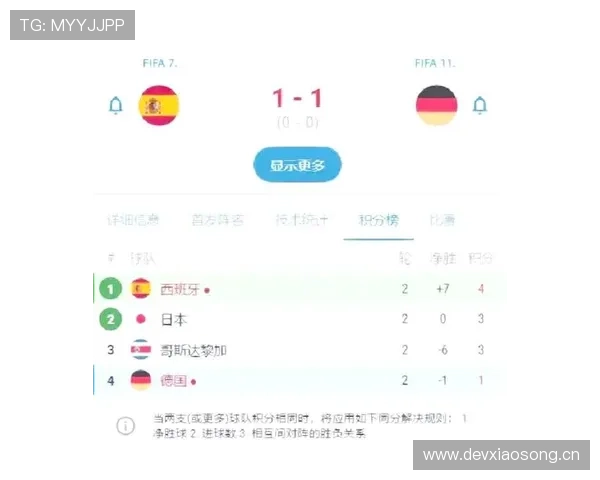 E组赛程优势球队分析 E组赛程优势球队分析
